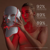 Sciskincare LED Light Therapy Face Mask