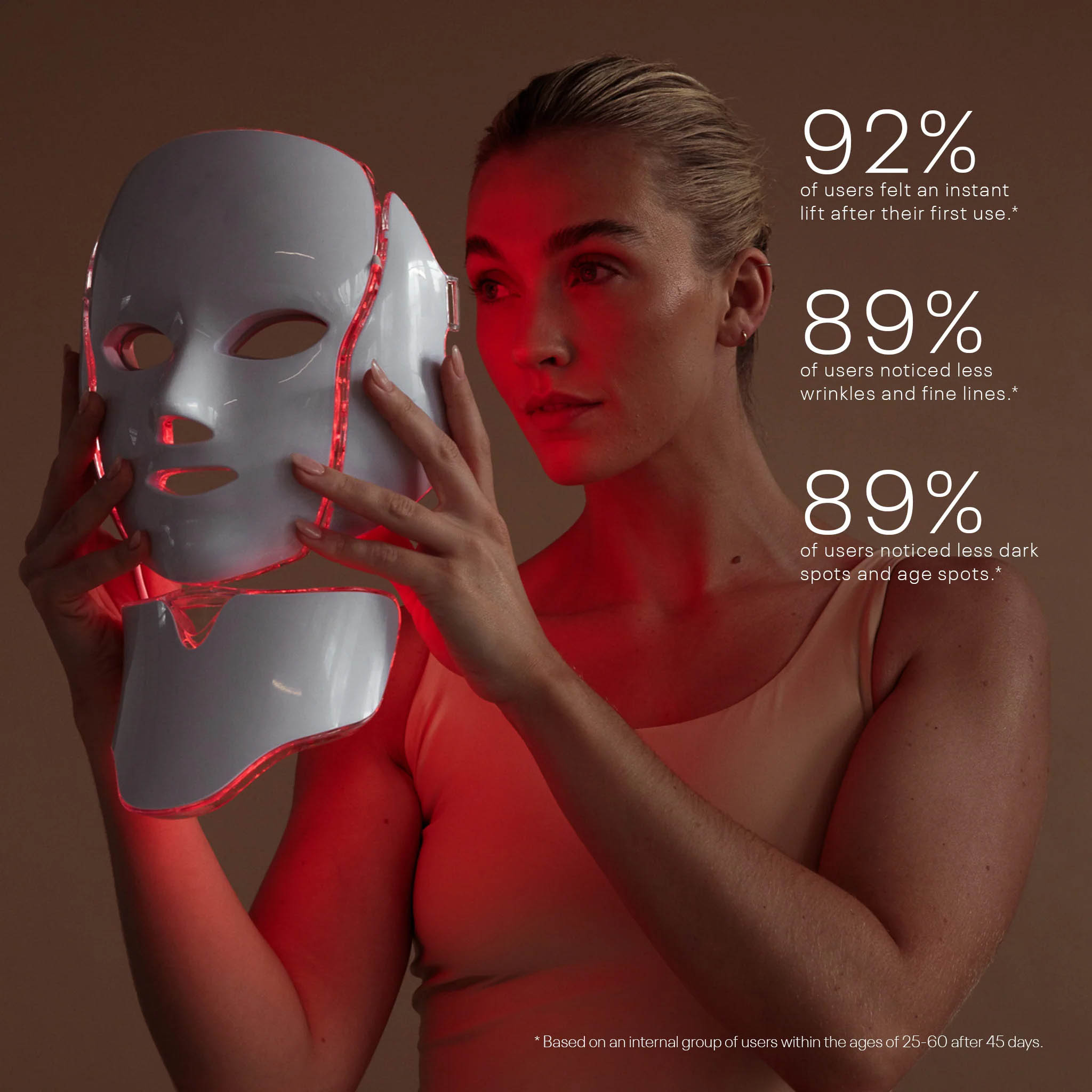 Sciskincare LED Light Therapy Face Mask