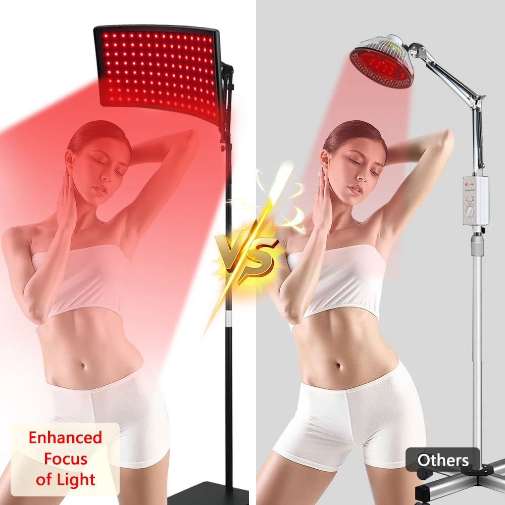 SCIskincare Red Light Therapy Machine