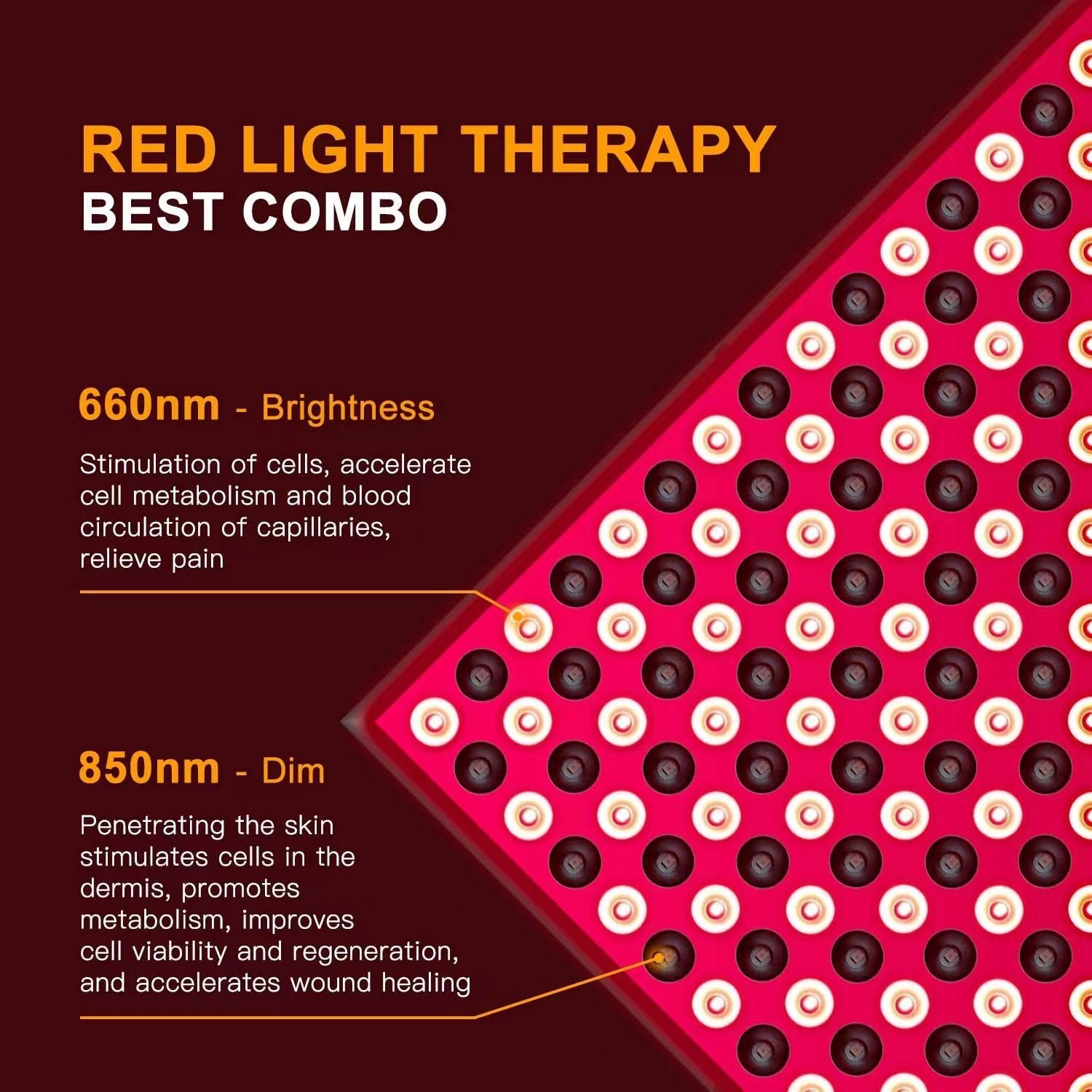 Red and Near-Infrared Light Therapy Panel