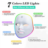 SCISkincare 7 Color LED Beauty Face Mask