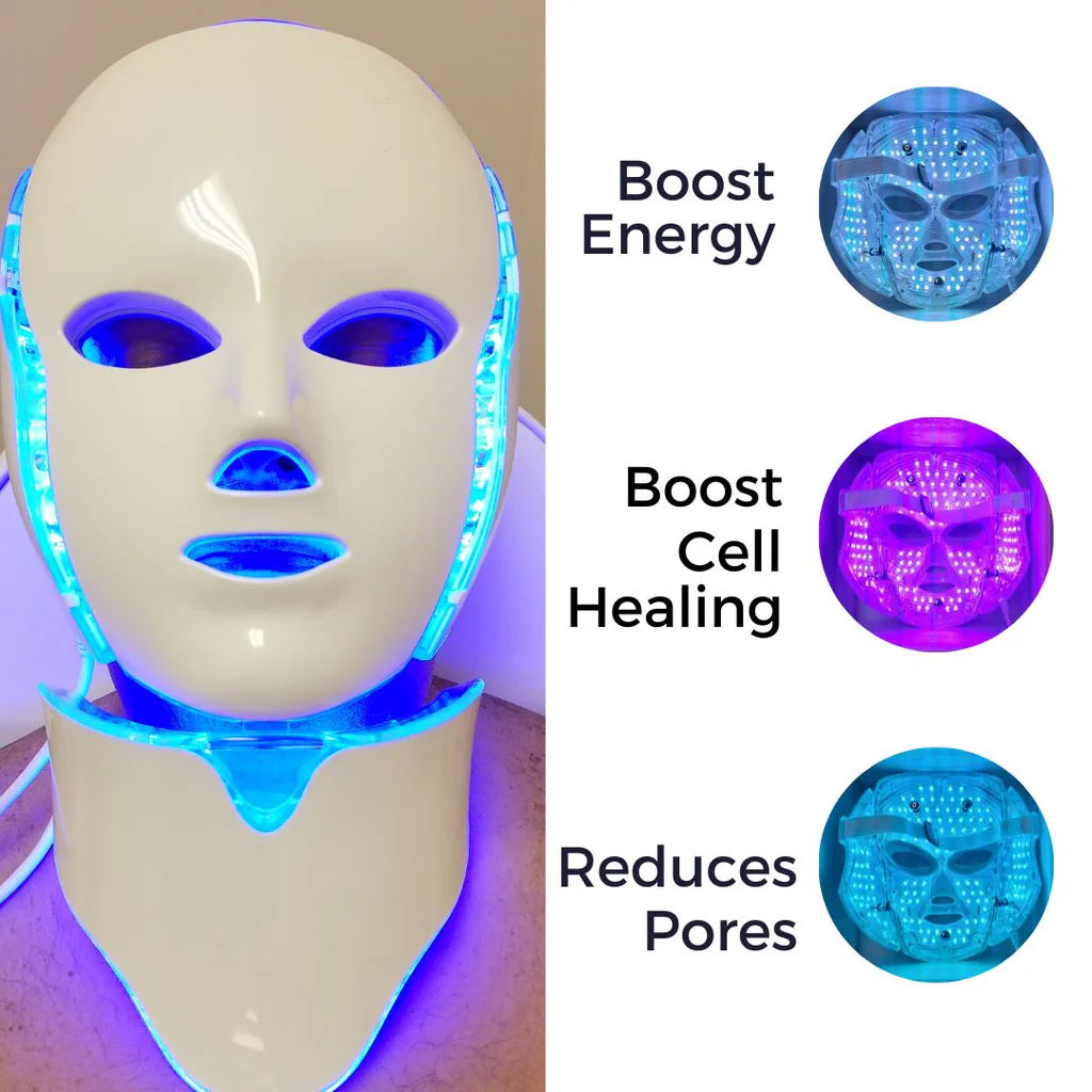 Led Face Mask Science Sciskincare LED Light Therapy Face Mask – SCISkinCare